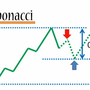 fibonacci