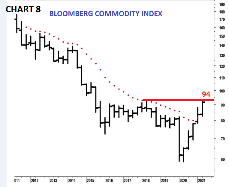 S&amp;P500,Volumetrica Television,Ftse Mib,Eurostoxx,Commodity,wti,Gold,Bund,Btp,T note