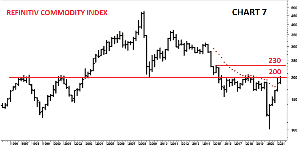 S&amp;P500,Volumetrica Television,Ftse Mib,Eurostoxx,Commodity,wti,Gold,Bund,Btp,T note