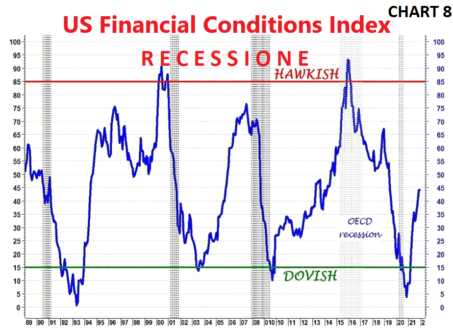 www.macroeconomia.it