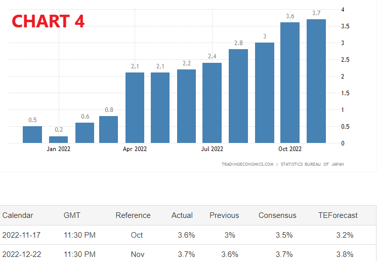 Giappone,vendite al dettaglio,inflazione,prezzi al consumo,Nikkei,Supertrend,resistenza,supporto,mercato azionario