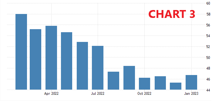 pmi,composite,manufatturiero,attività industriale,produzione manifatturiera,pmi servizi,ftse 100