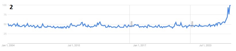SILVER,ARGENTO,volatilità,bolla,fondamentali,inflazione,dollaro,rendimenti,once,trader,metalli,mercati,futures