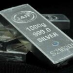 SILVER,ARGENTO,volatilità,bolla,fondamentali,inflazione,dollaro,rendimenti,once,trader,metalli,mercati,futures